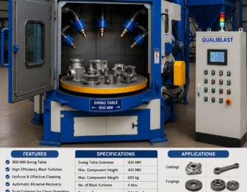 Swing Table Type 900 MM Shot Blasting Machine