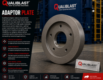 Adaptor Plate