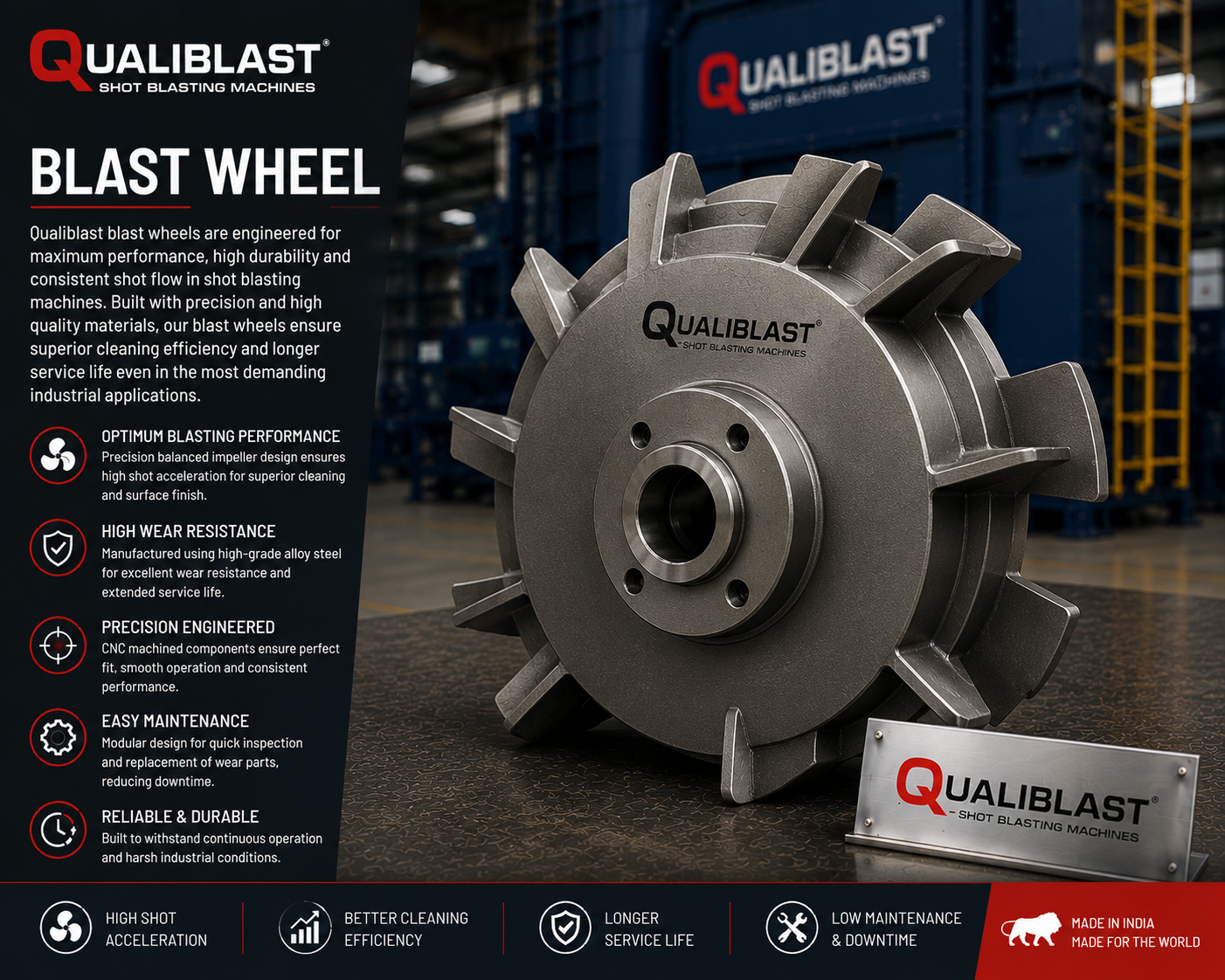 Blast Wheel